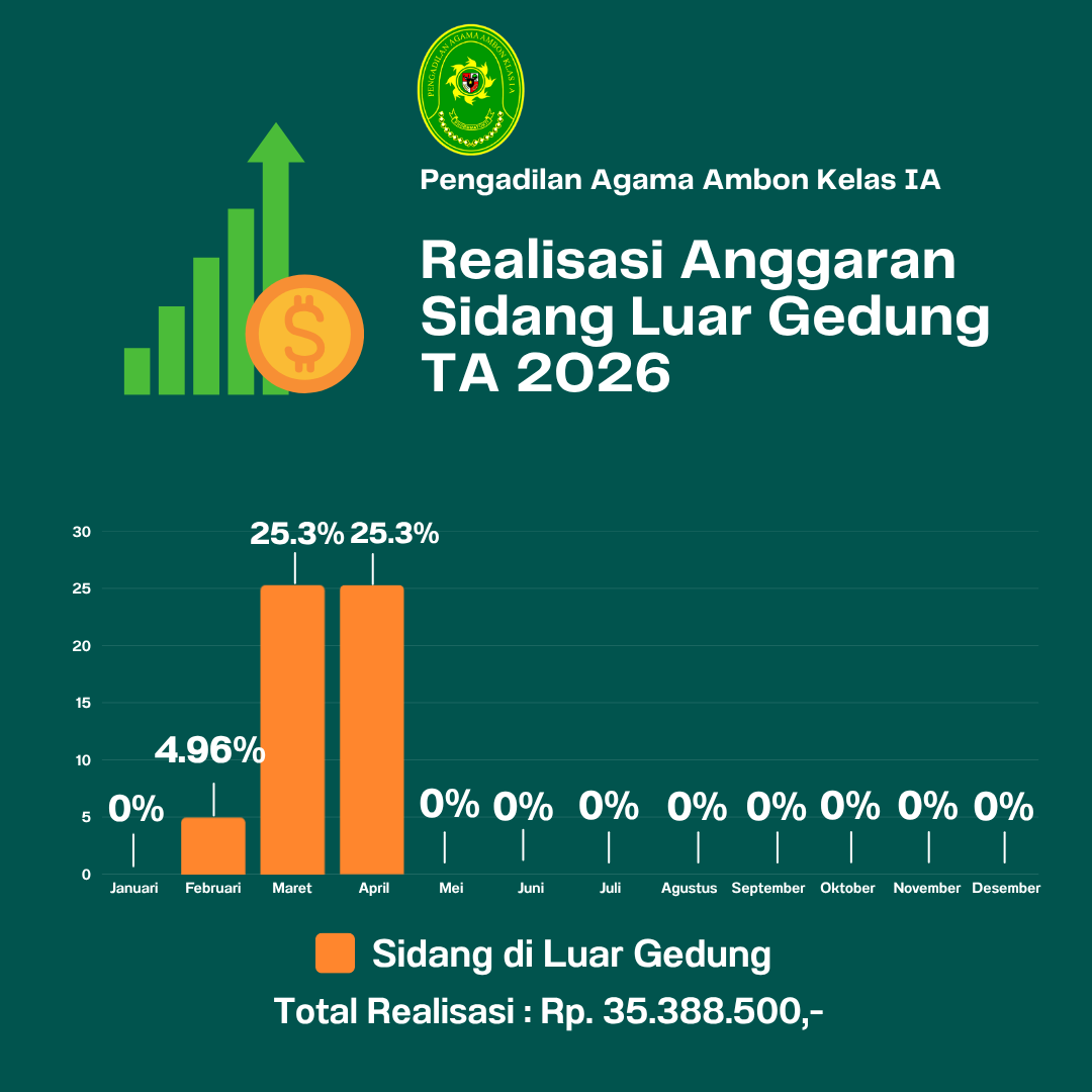 Sidang Luar Gedung