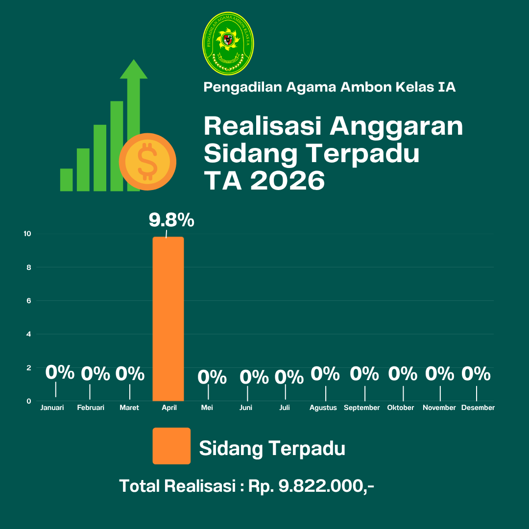 Sidang Terpadu