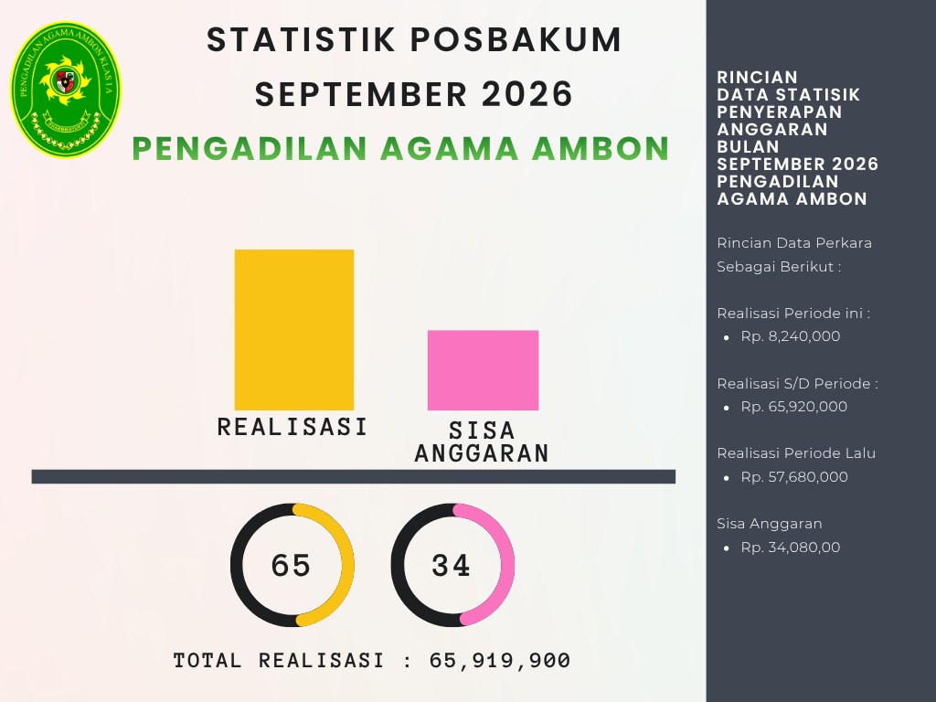 posbakum