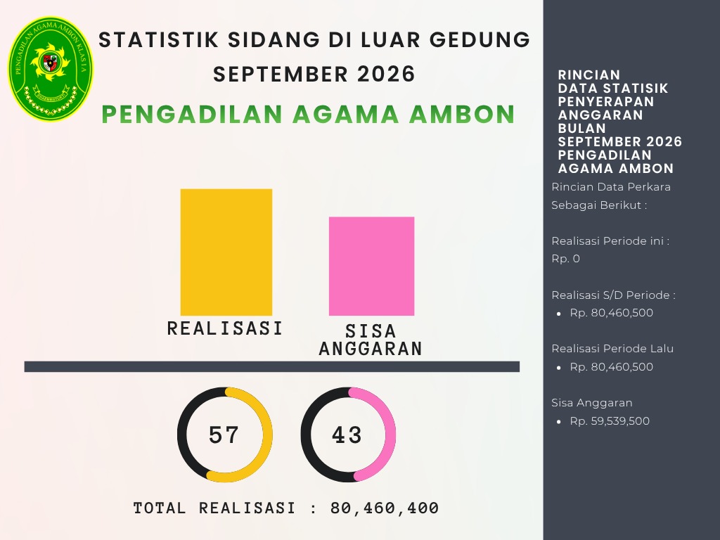 sidang di luargedung