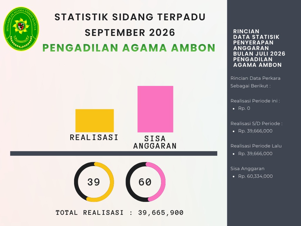sidang terpadu