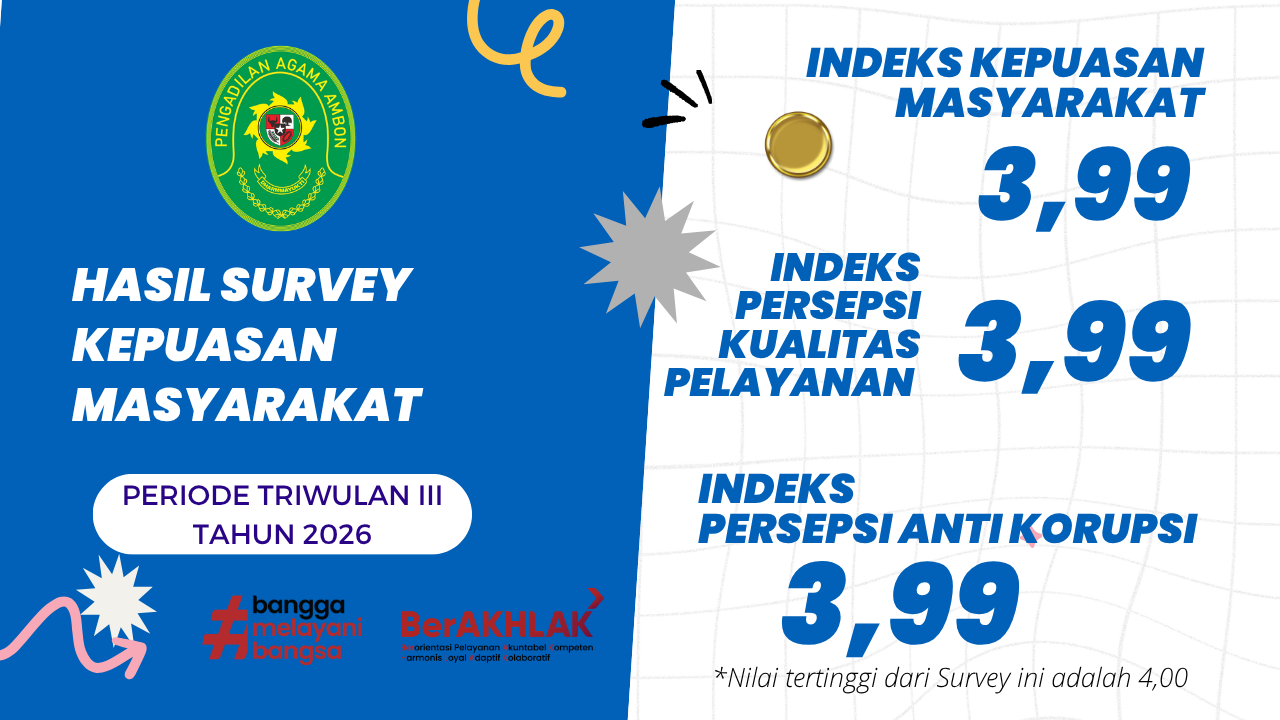 Survei SKM